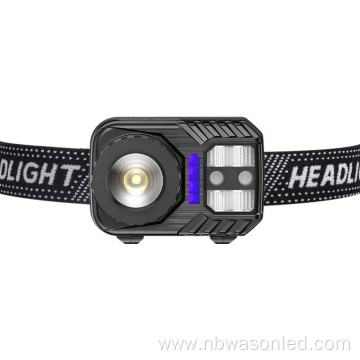 2023 New Arrival Excellent Hands Free Sensing Led Headlamp Wide Beam Zoomable Ultra Bright Head Torch Flashlight For Camping